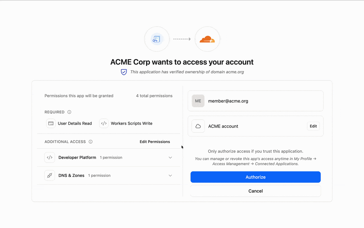 Exemplo visual de concessão parcial de permissões OAuth