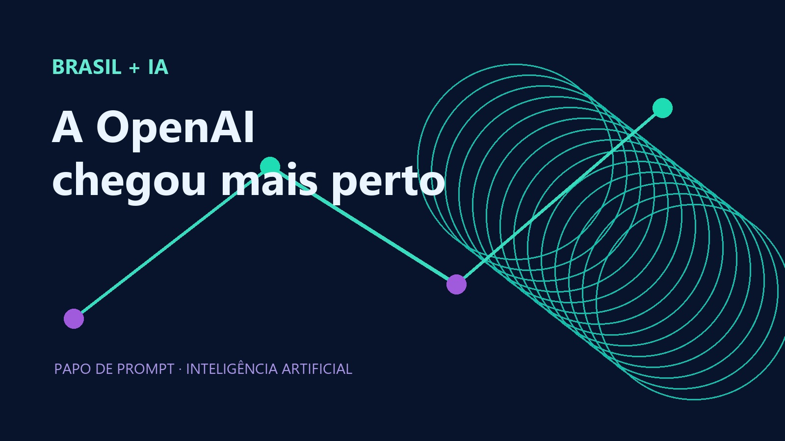 Composição editorial sobre a expansão das operações da OpenAI no Brasil